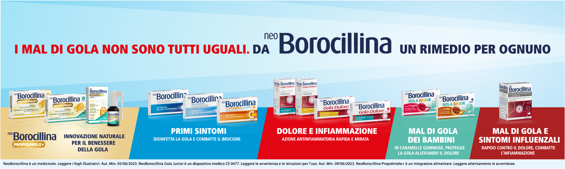 NEOBOROCILLINA GOLA J COLA 15P